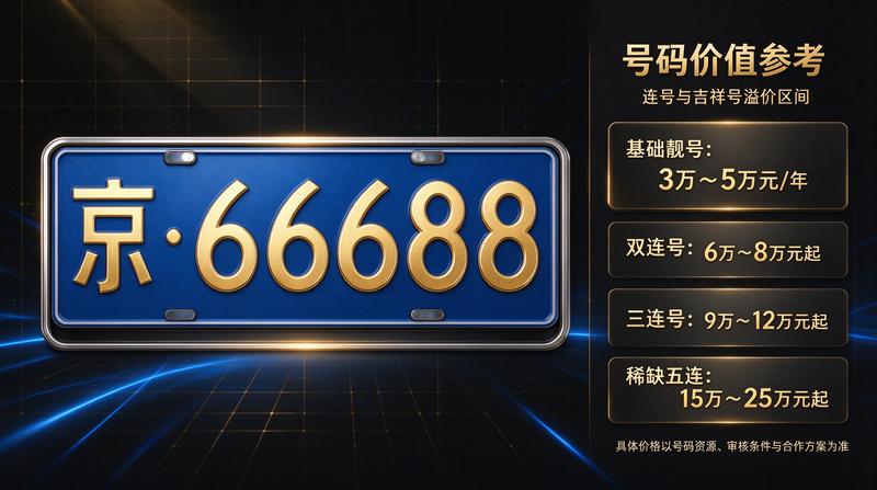 北京小牛京牌客户服务